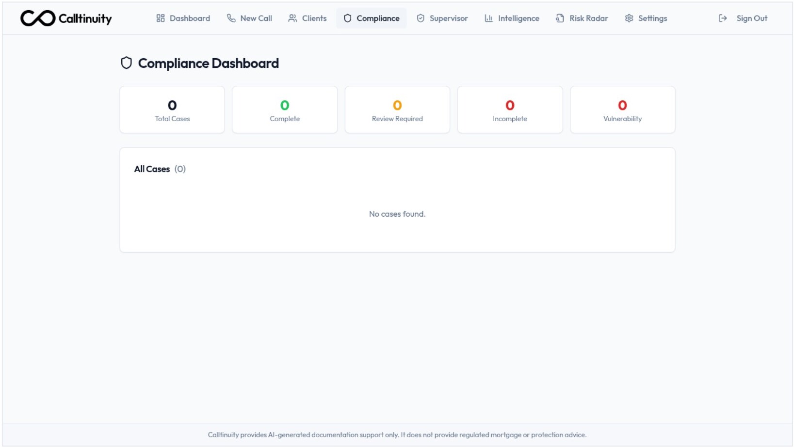 Compliance Dashboard — firm-wide traffic-light view with metrics for total cases, complete, review required, incomplete, and vulnerability